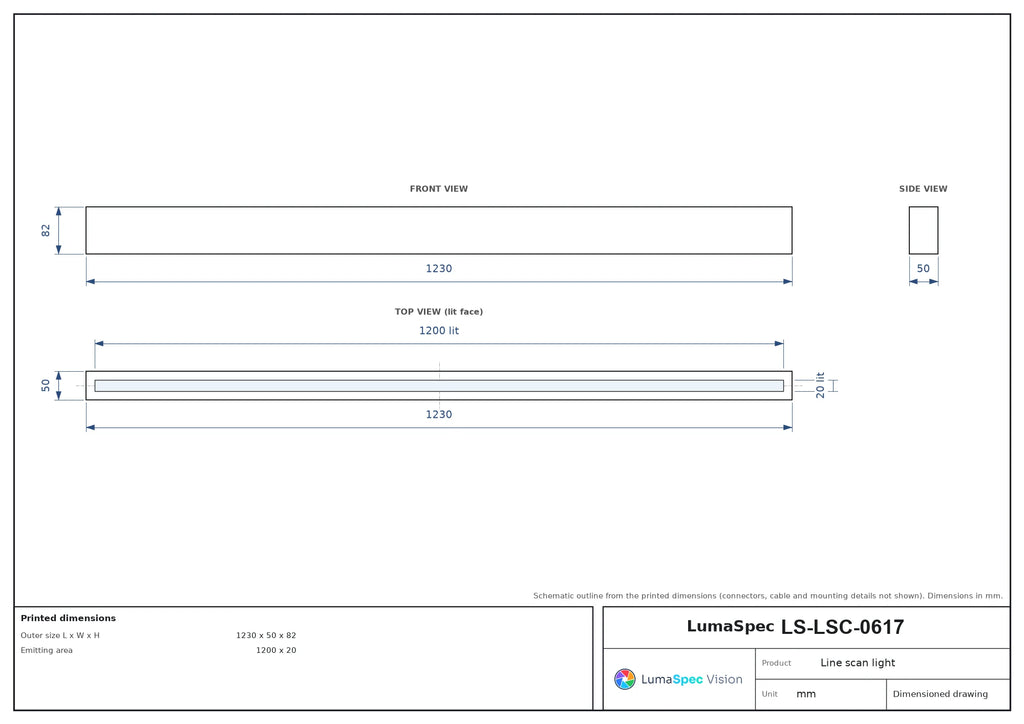 LS-LSC-0617 dimensions (mm)