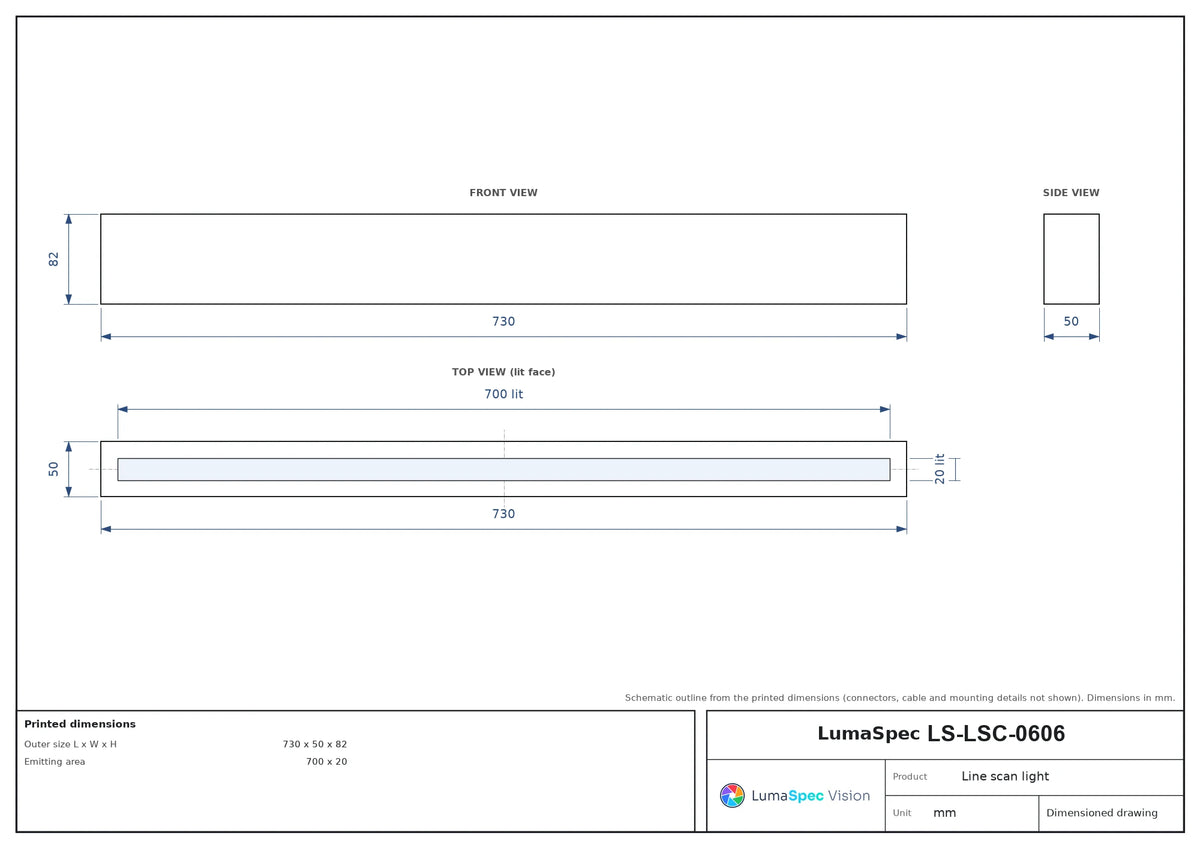 LS-LSC-0606 dimensions (mm)