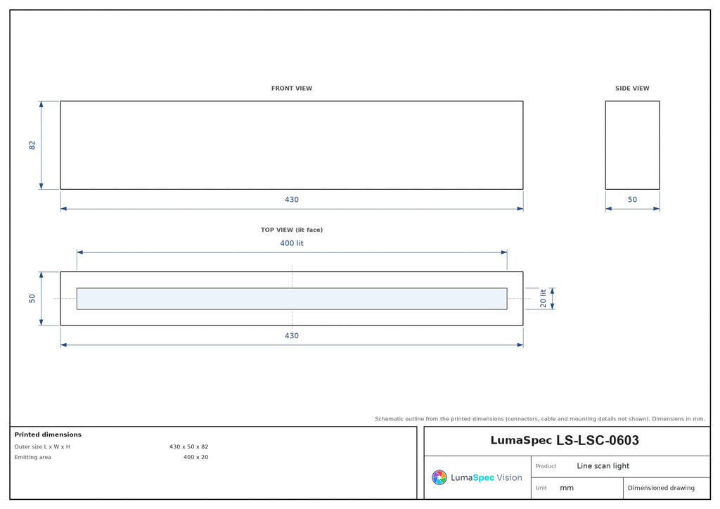 LS-LSC-0603 dimensions (mm)