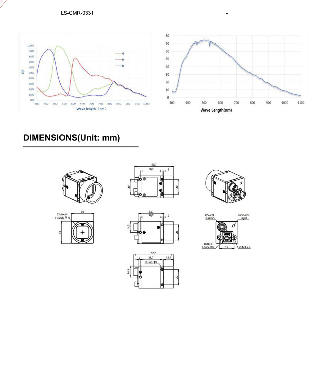 LS-CMR-0331 dimensions (mm)