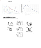 LS-CMR-0331 dimensions (mm)