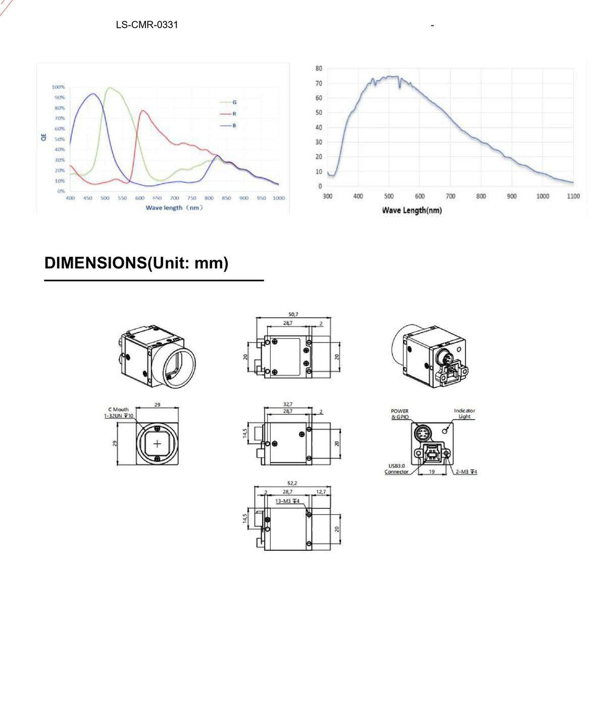 LS-CMR-0331 dimensions (mm)