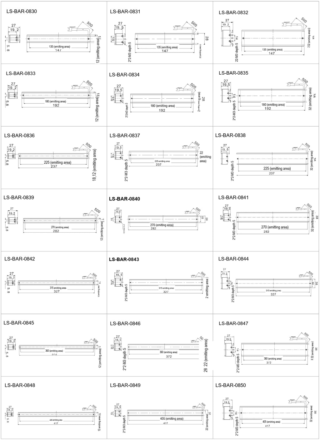 LS-BAR-0834 dimensions (mm)