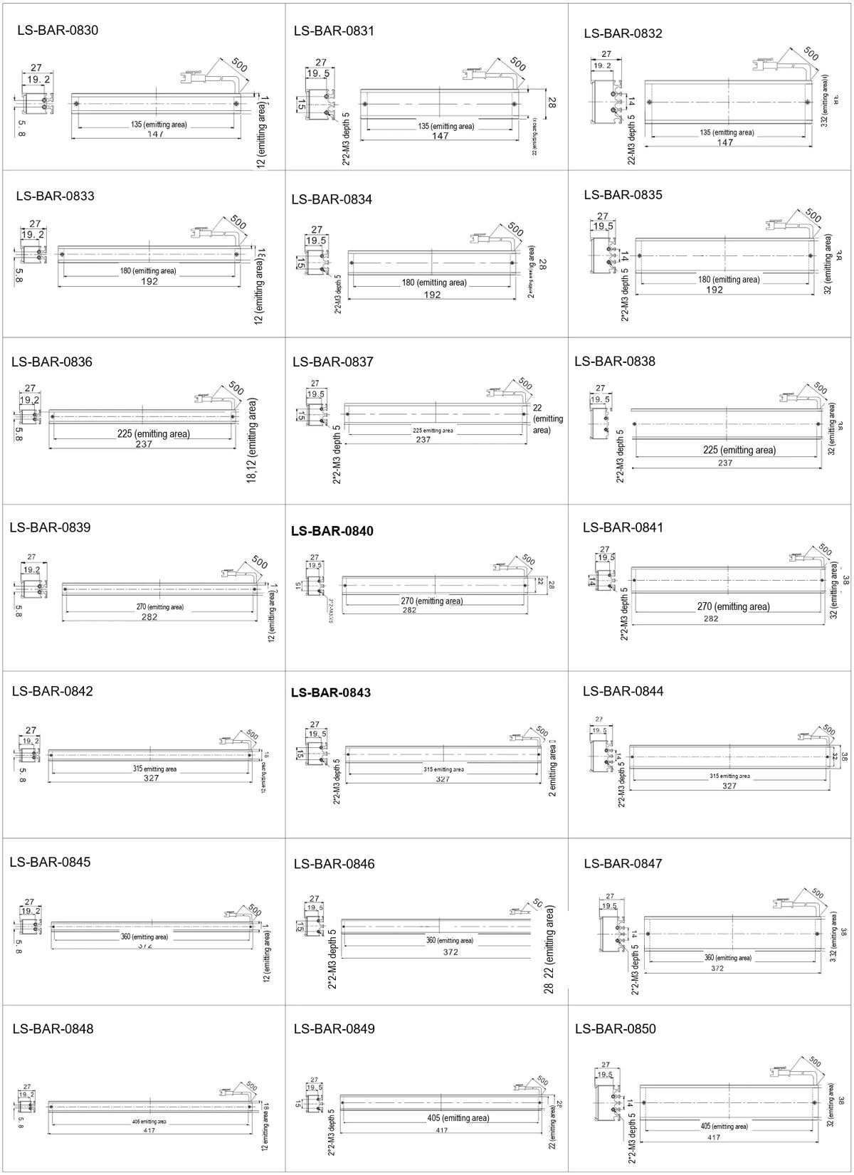 LS-BAR-0834 dimensions (mm)