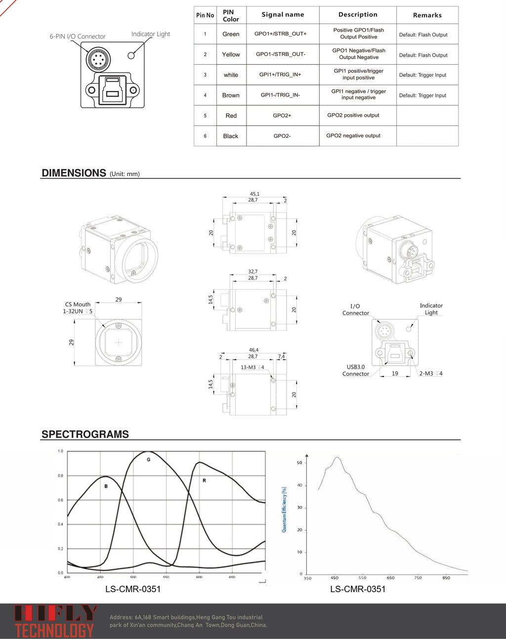 LS-CMR-0351 dimensions (mm)