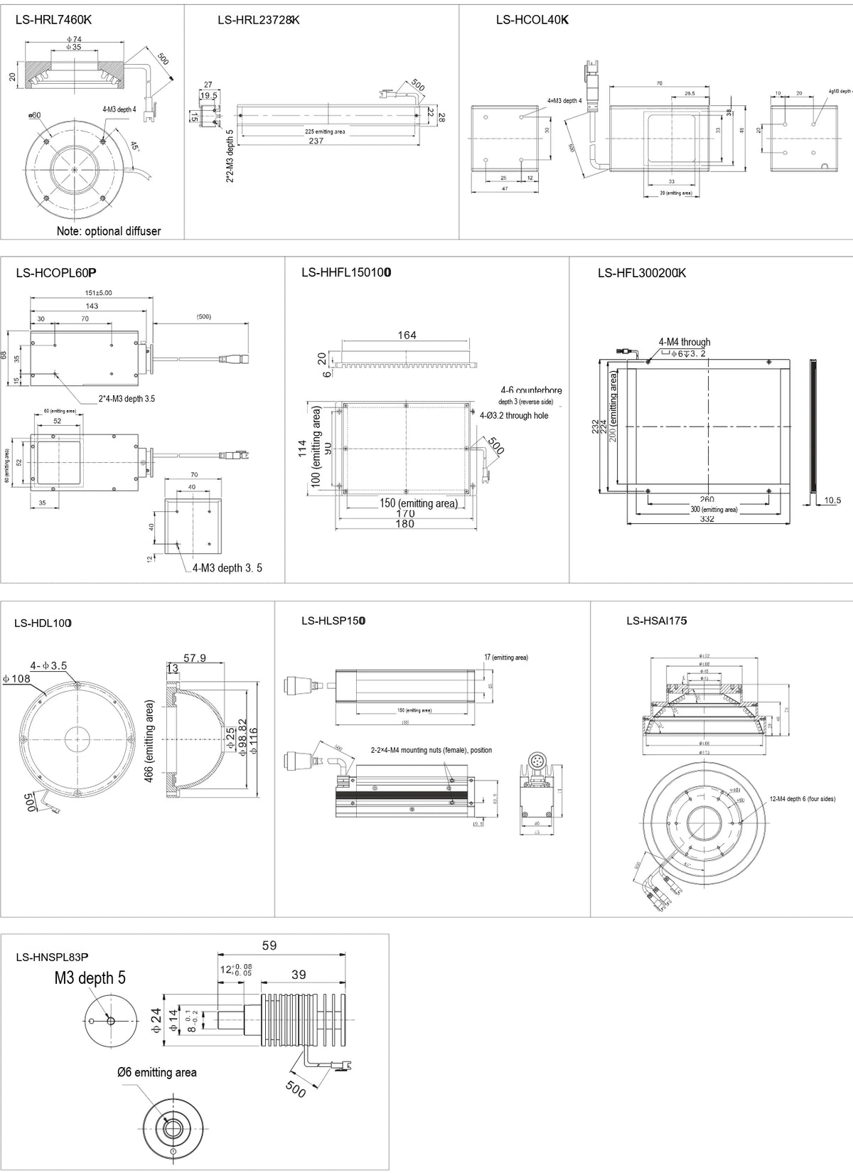 LS-RNG-0353 dimensions (mm)