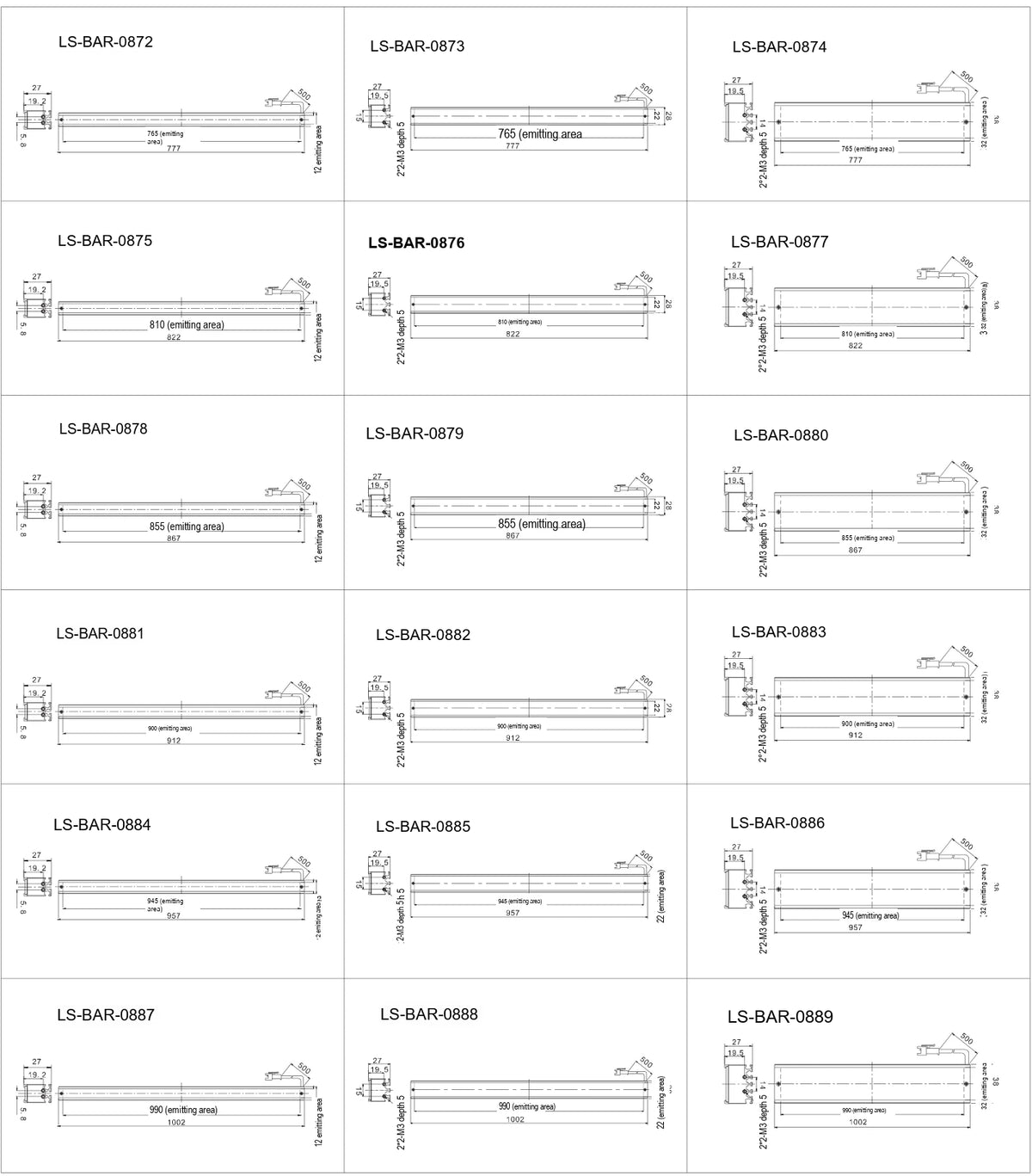 LS-BAR-0880 dimensions (mm)