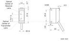 MV-PE5715 dimensions (mm)