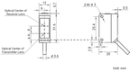 MV-PE5502 dimensions (mm)
