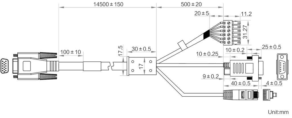 MV-IDA-PE-HDB15-RJ45DB9Open-ST-15m dimensions (mm)