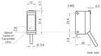 MV-PE5101 dimensions (mm)