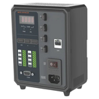 Digital light controllers