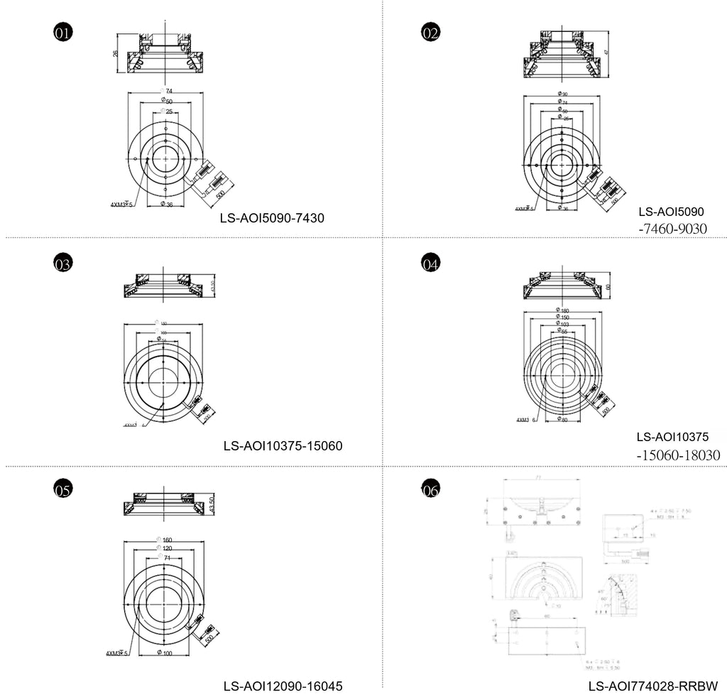 LS-AOI5090-7430 dimensions (mm)