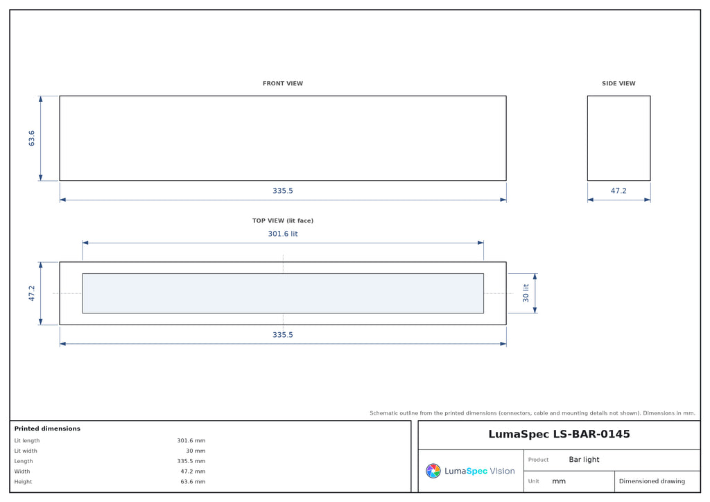 LS-BAR-0145 dimensions (mm)