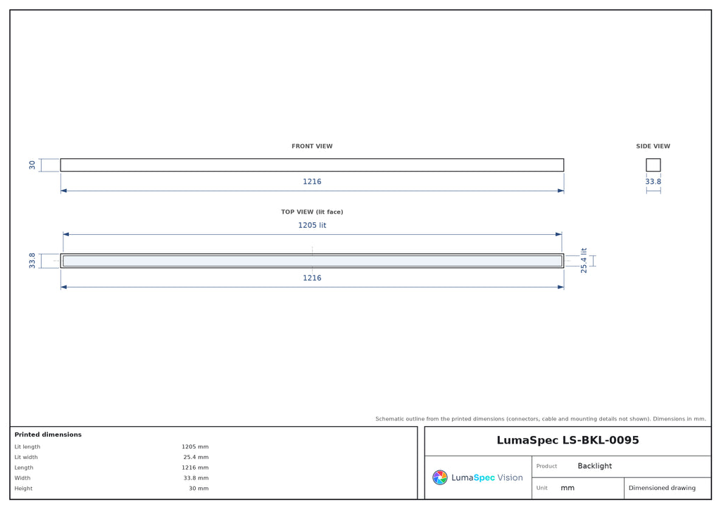 LS-BKL-0095 dimensions (mm)