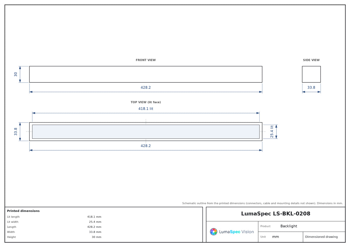 LS-BKL-0208 dimensions (mm)