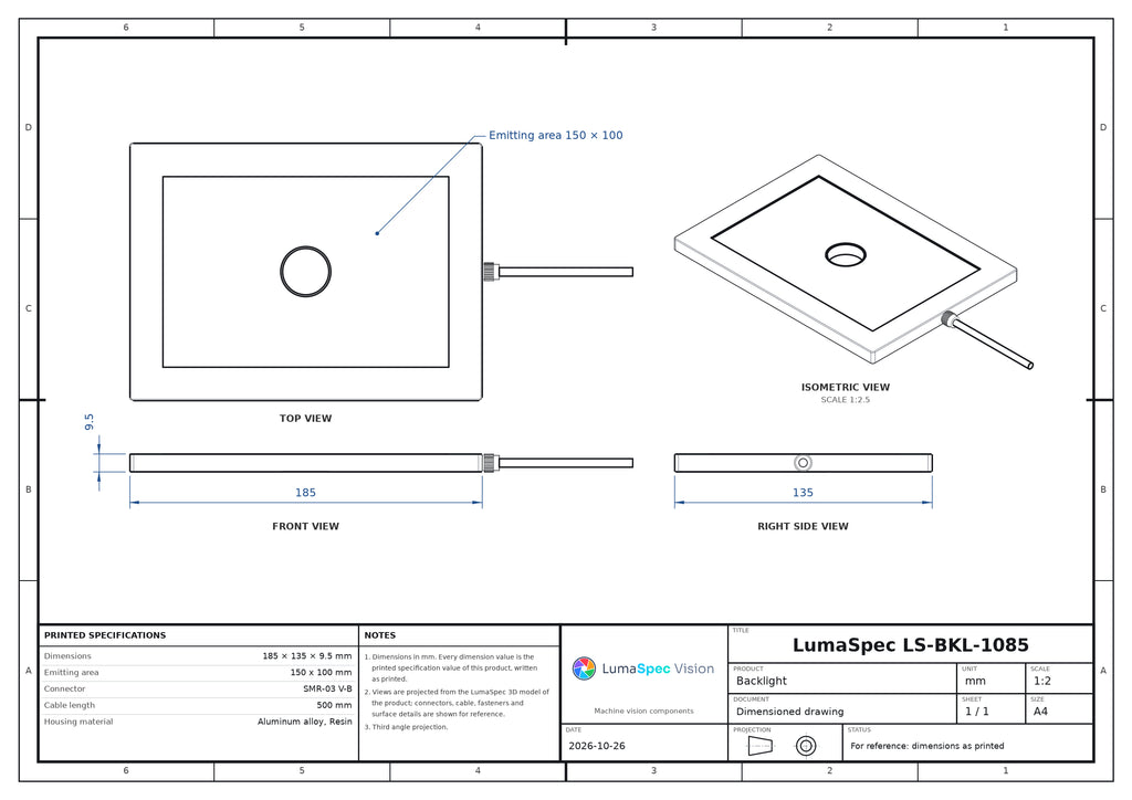 150 x 100 mm edge-lit flat light with centre opening