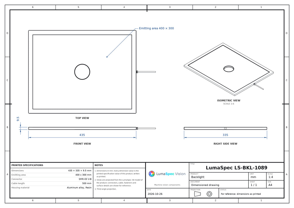 400 x 300 mm edge-lit flat light with centre opening