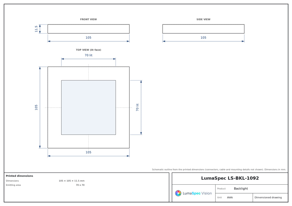 70 x 70 mm edge-lit parallel backlight