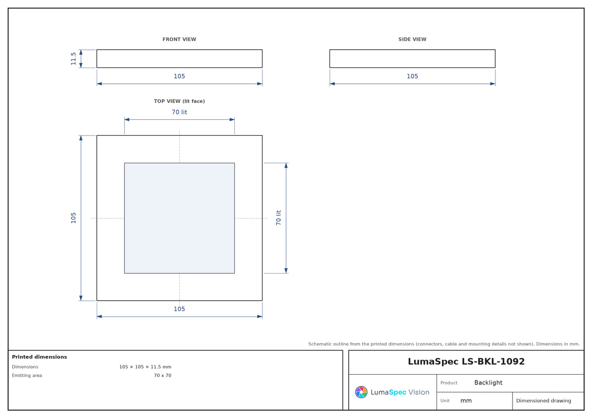 70 x 70 mm edge-lit parallel backlight