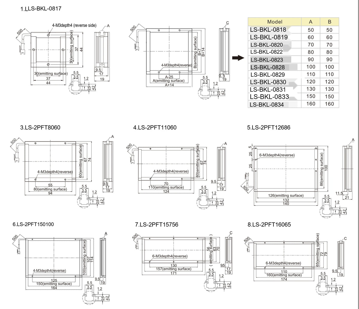 LS-BKL-0817 dimensions (mm)