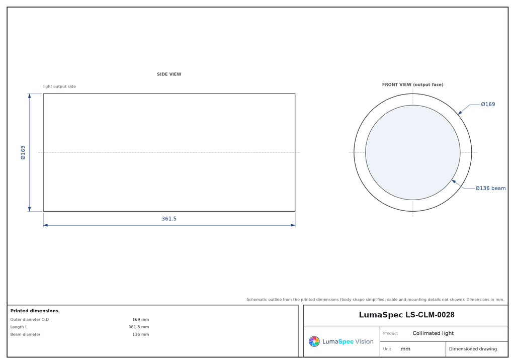 LS-CLM-0028 dimensions (mm)