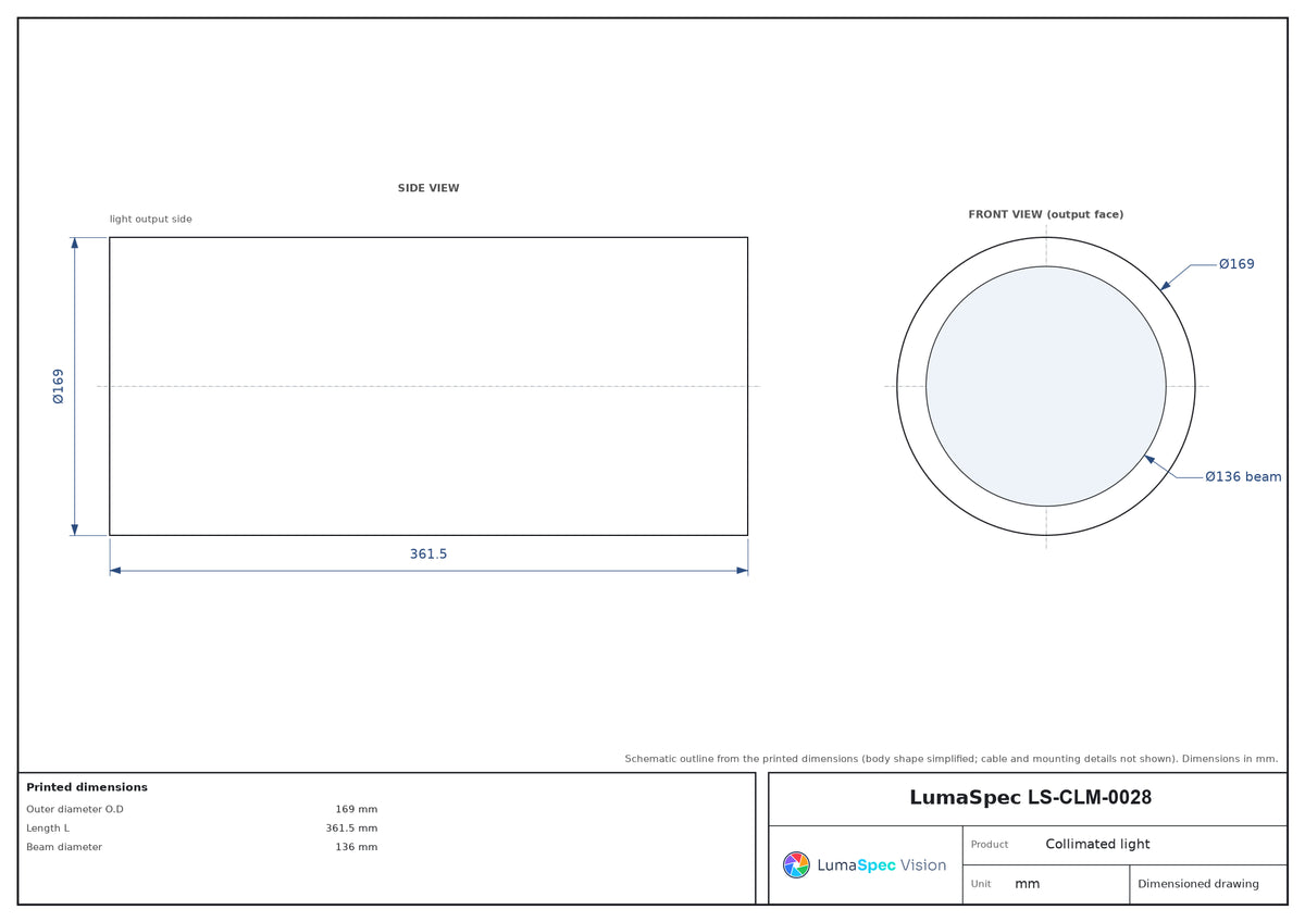 LS-CLM-0028 dimensions (mm)