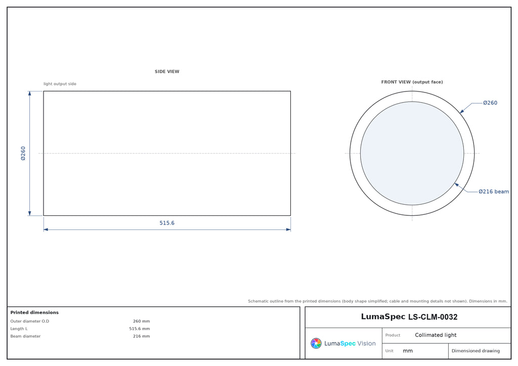 LS-CLM-0032 dimensions (mm)