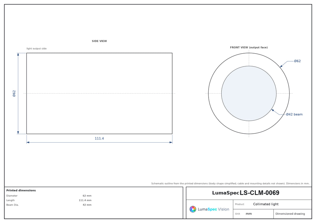 LS-CLM-0069 dimensions (mm)