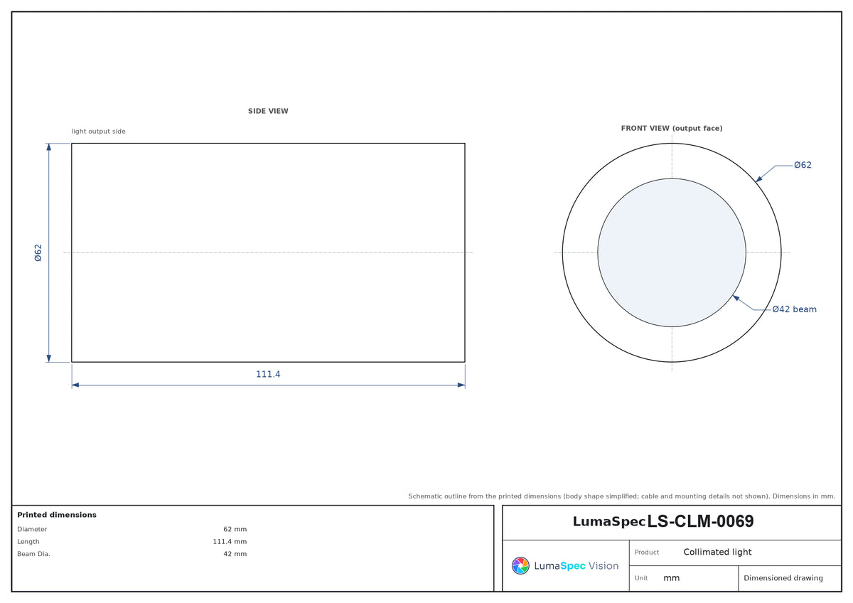LS-CLM-0069 dimensions (mm)