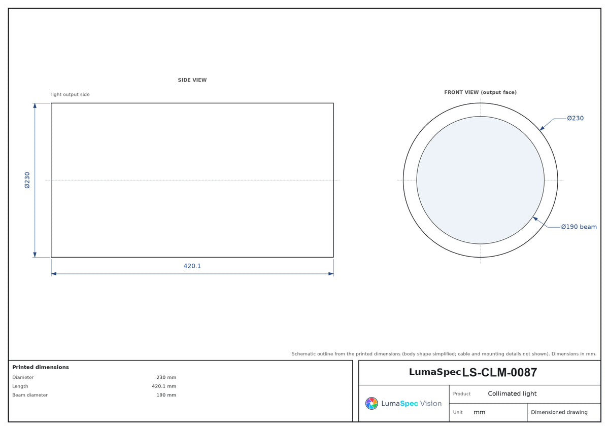LS-CLM-0087 dimensions (mm)