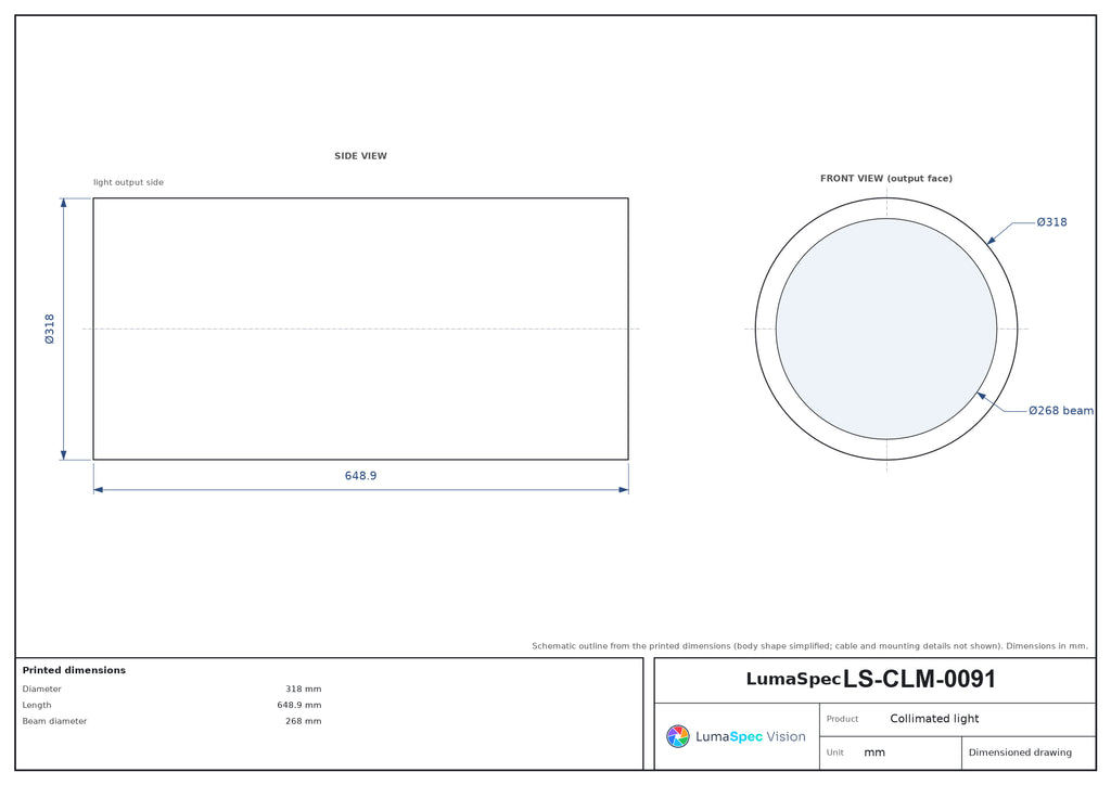 LS-CLM-0091 dimensions (mm)
