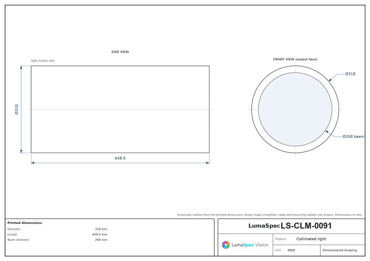 LS-CLM-0091 dimensions (mm)
