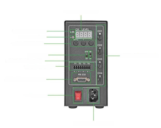 DC65 digital controller, 4 ch, 65 W (LS-CTL-0220)