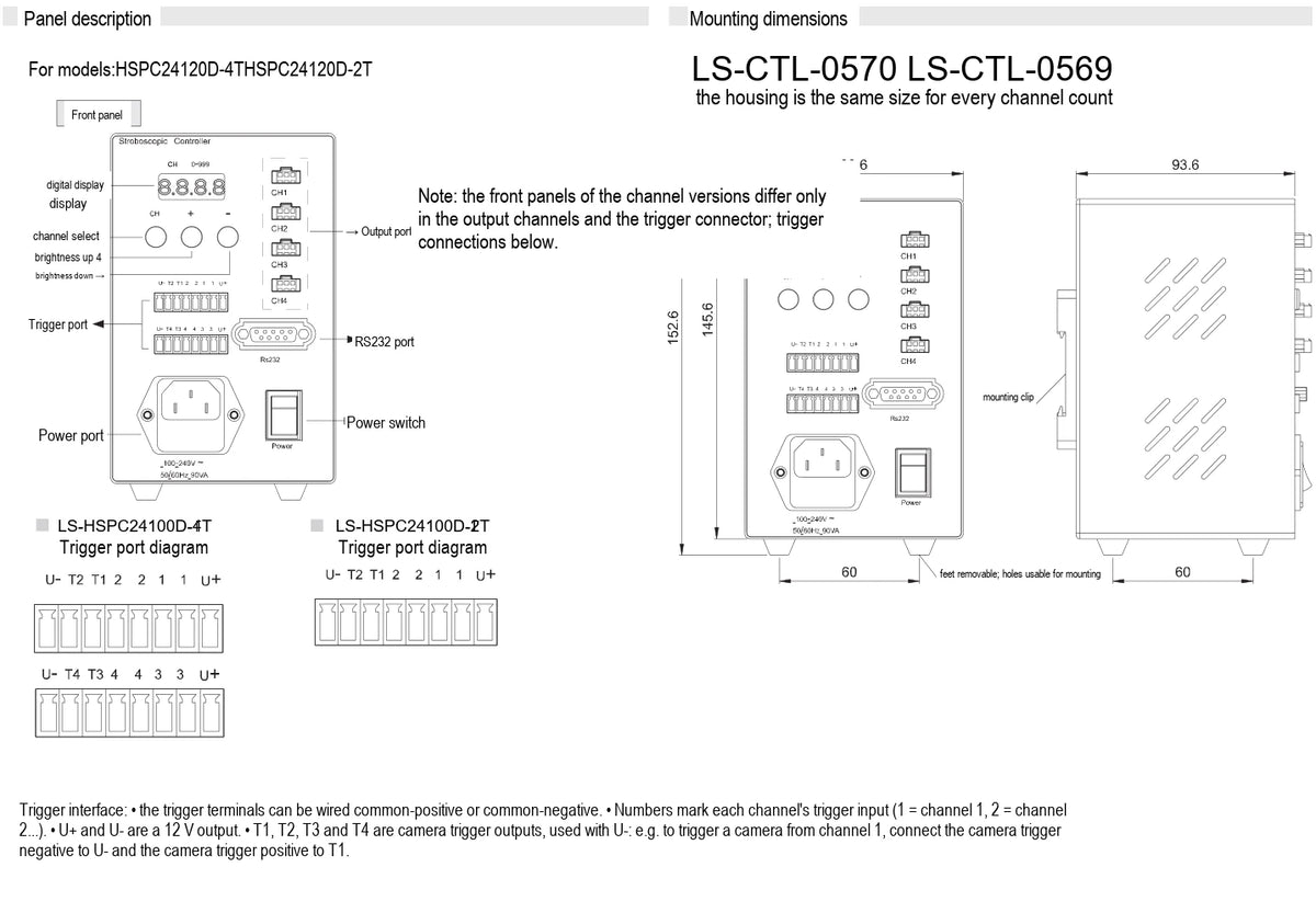 LS-CTL-0569 dimensions (mm)