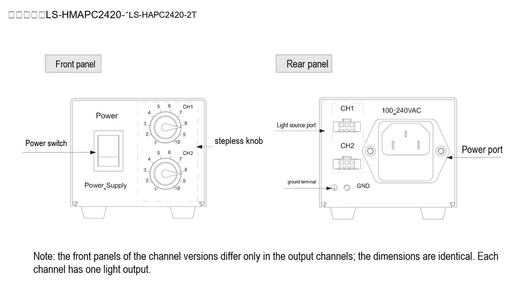 LS-CTL-0509 dimensions (mm)