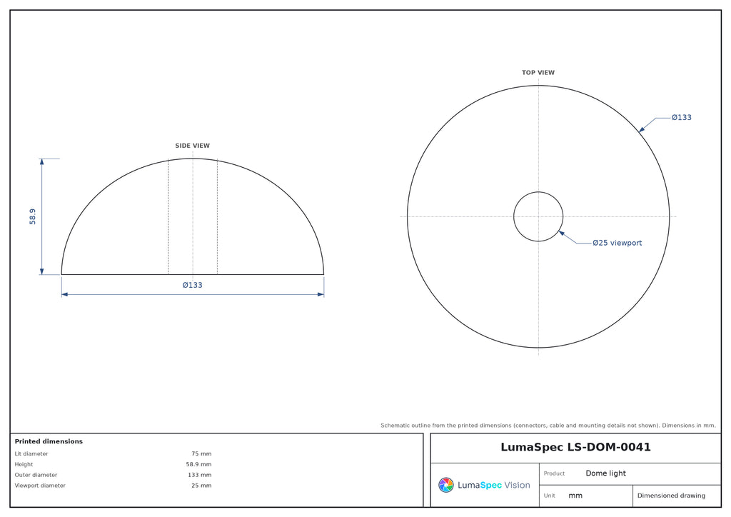 LS-DOM-0041 dimensions (mm)