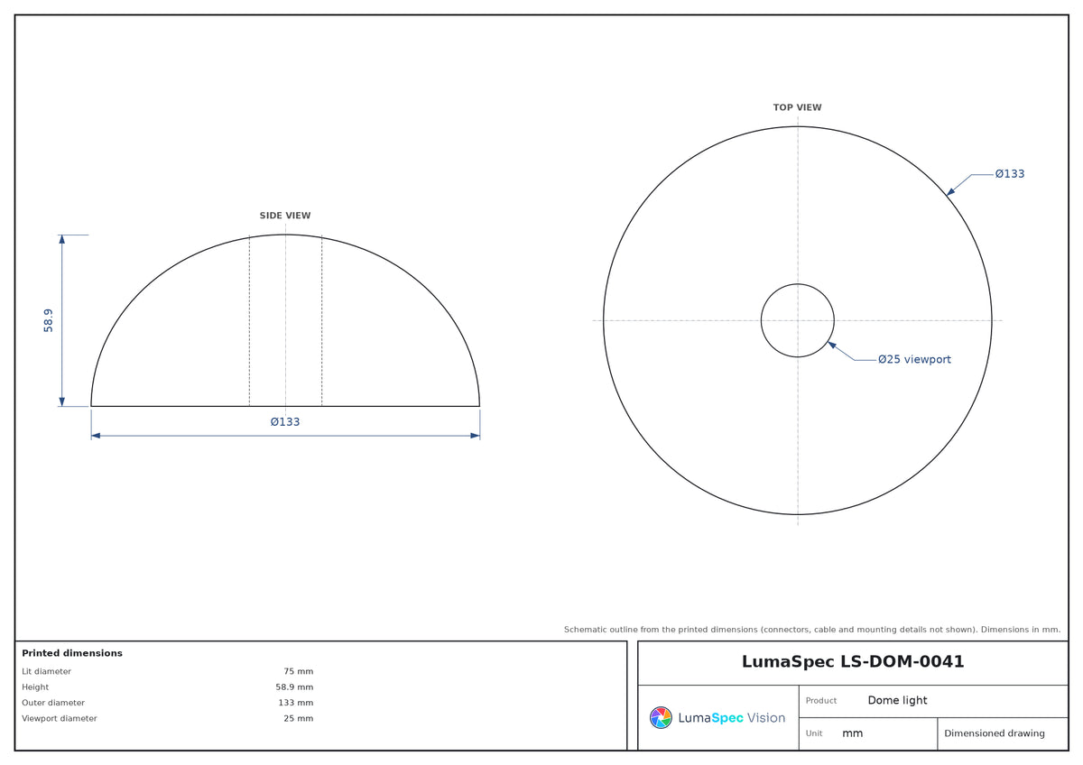LS-DOM-0041 dimensions (mm)