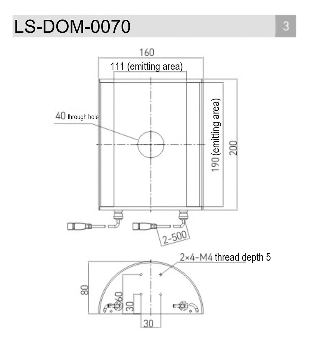 LS-DOM-0070 dimensions (mm)