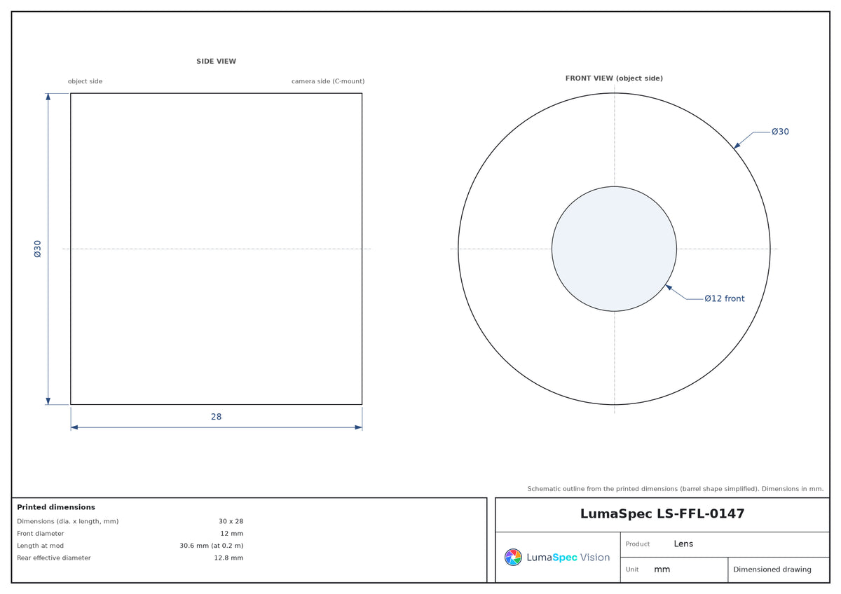 LS-FFL-0147 dimensions (mm)
