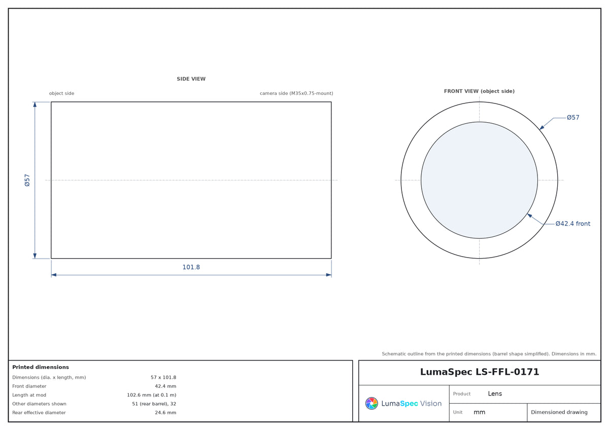 LS-FFL-0171 dimensions (mm)