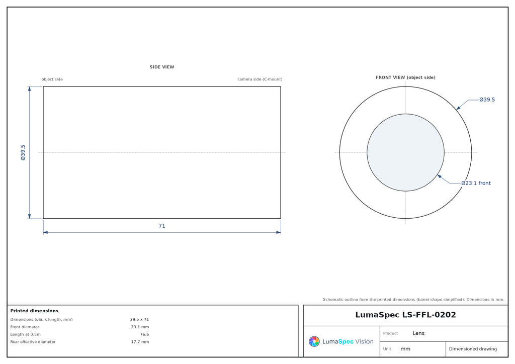 LS-FFL-0202 dimensions (mm)