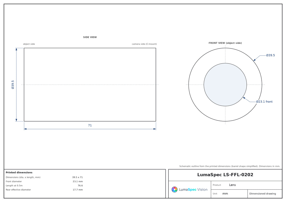 LS-FFL-0202 dimensions (mm)