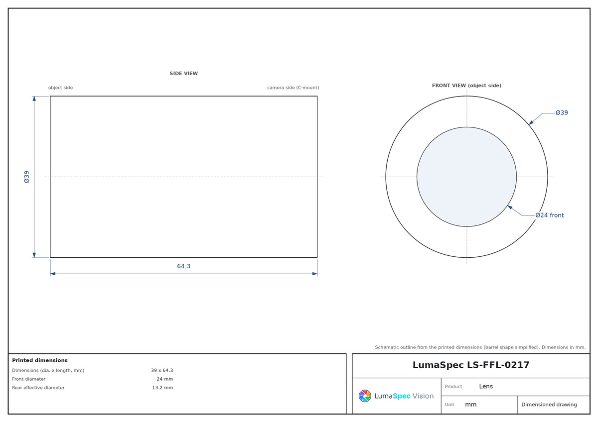 LS-FFL-0217 dimensions (mm)