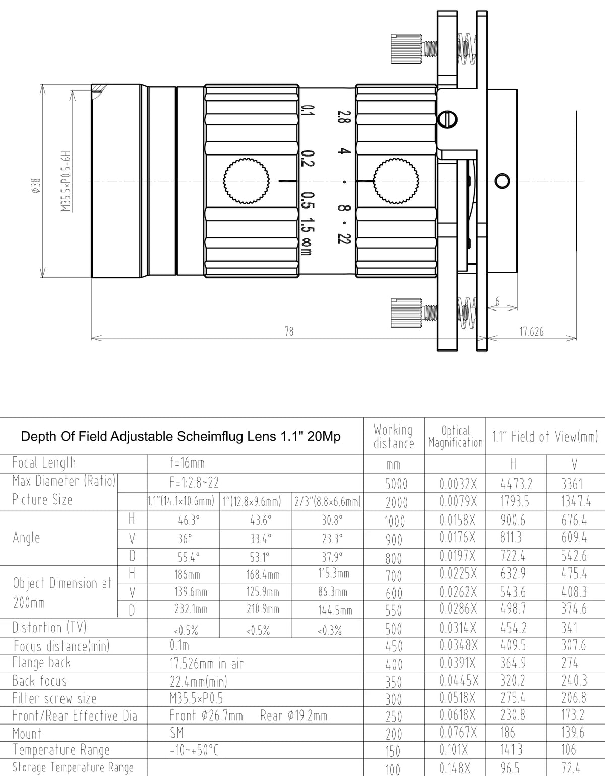 LS-FFL-0567 dimensions (mm)