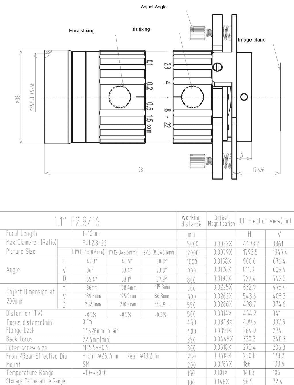 LS-FFL-0570 dimensions (mm)