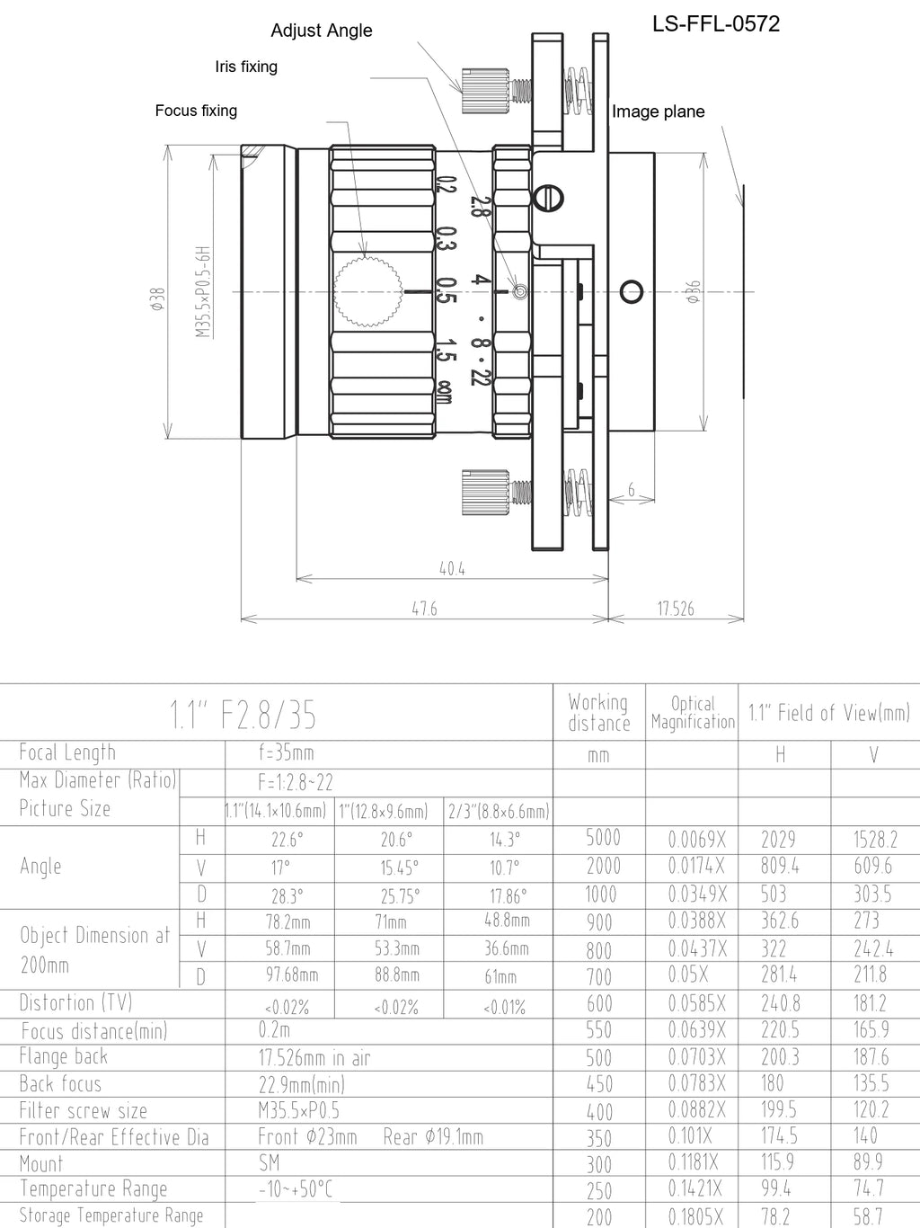 LS-FFL-0572 dimensions (mm)