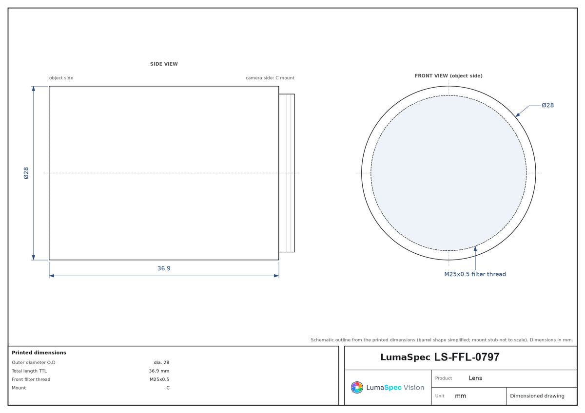 LS-FFL-0797 dimensions (mm)