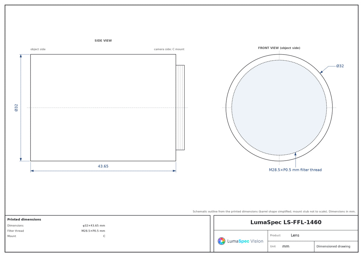 16 mm macro lens, 1.1", F2.8, C-mount