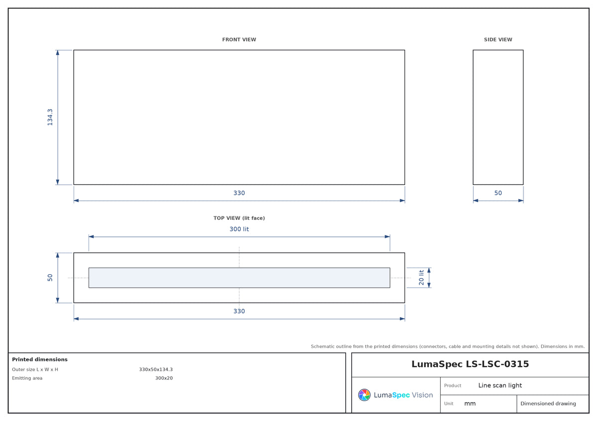 LS-LSC-0315 dimensions (mm)